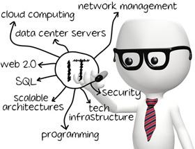 Tworzenie systemów informatycznych